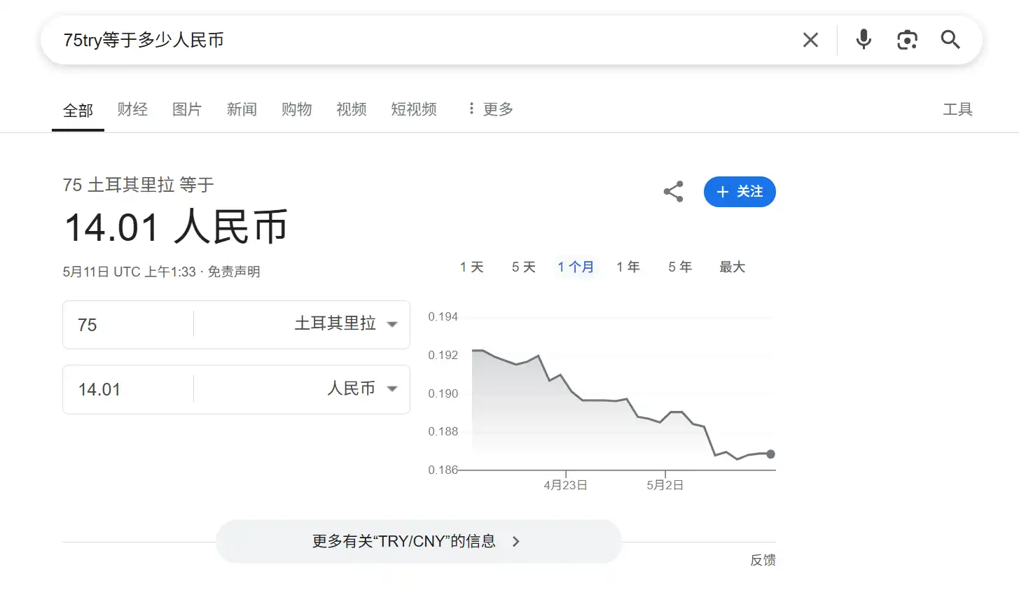 价格浏览