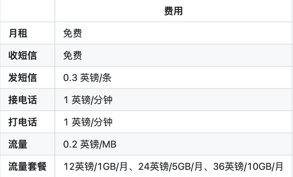 操作截图